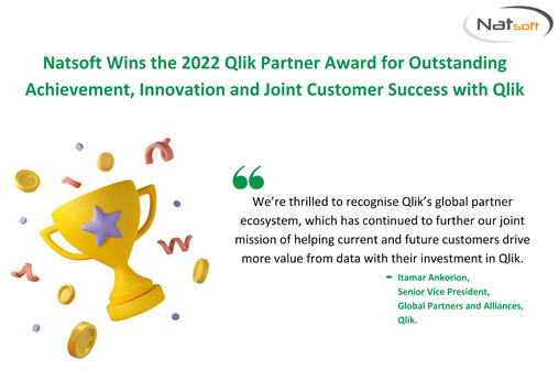 Natsoft is the proud recipient of 2022 Qlik Partner Award, a validation of our efforts and accomplishments in furthering the joint mission of helping current and future customers drive more value from data with our investment in Qlik